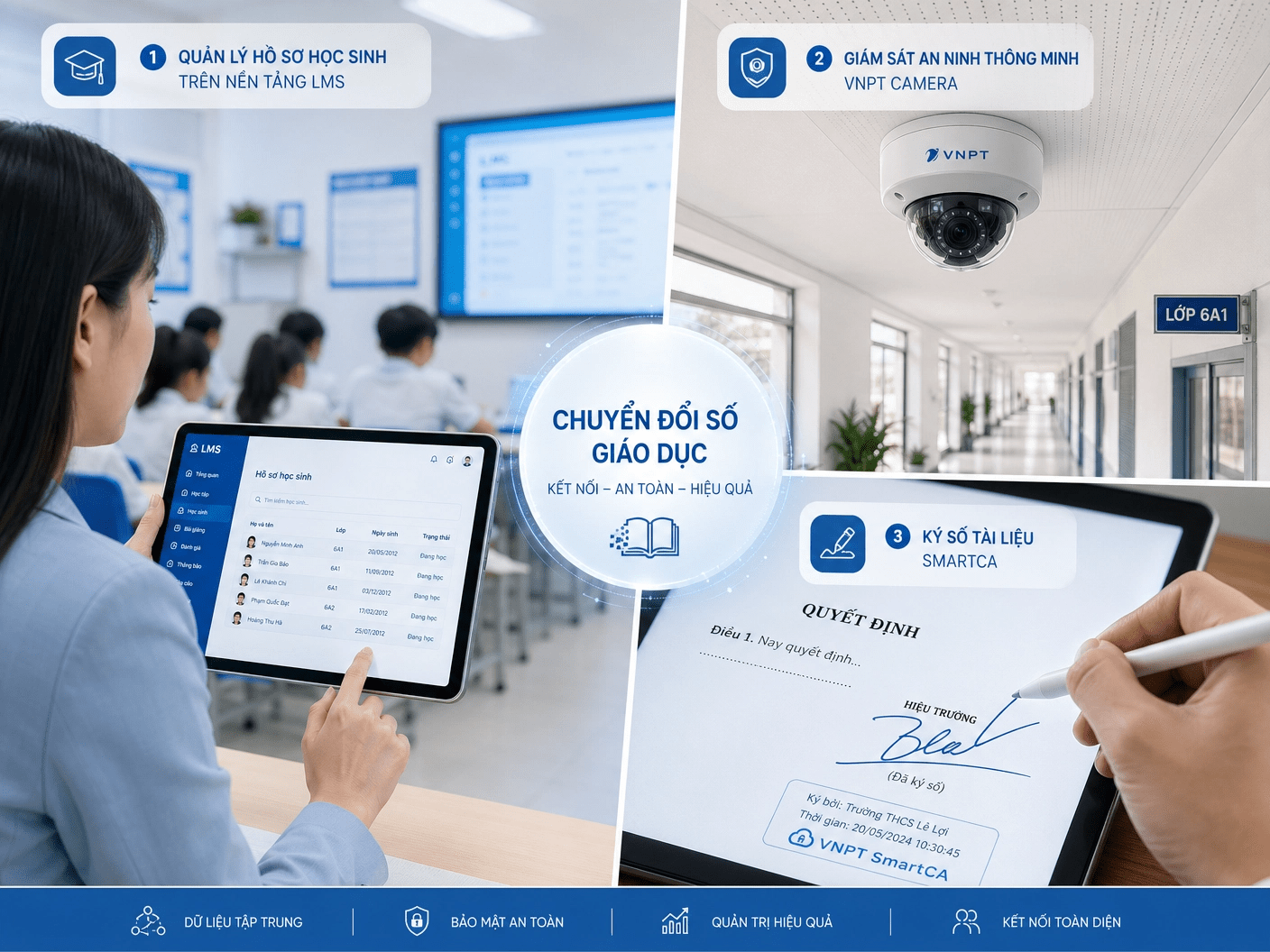 Giải Pháp Mạng VNPT Cho Trường Học Đà Nẵng