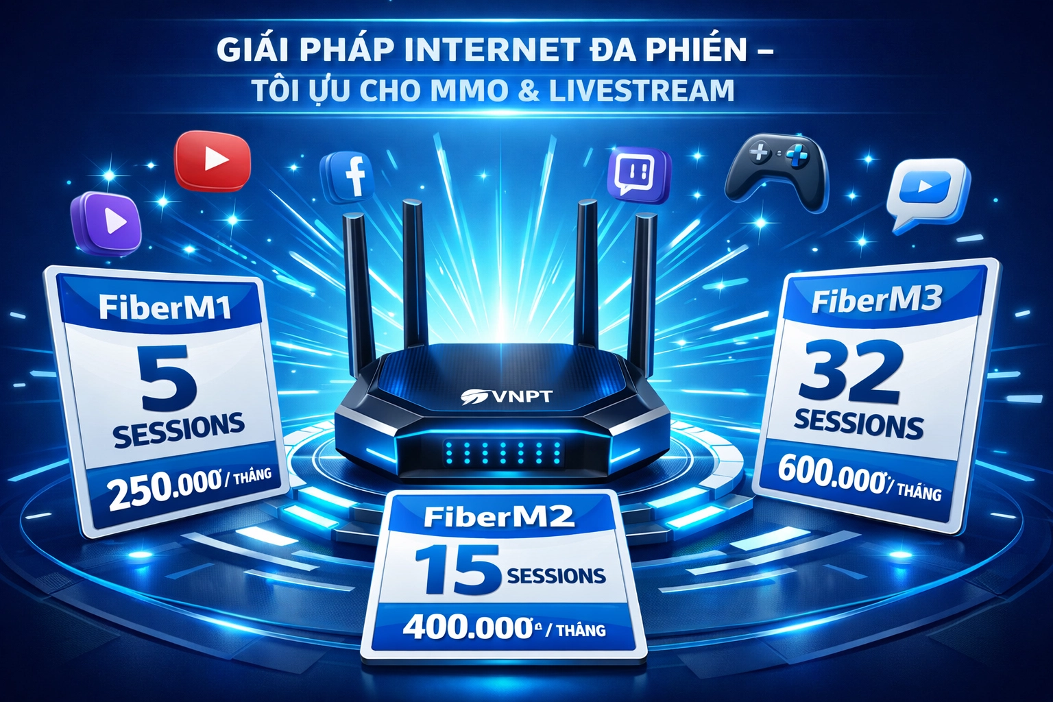 Gói cước Đa Phiên VNPT