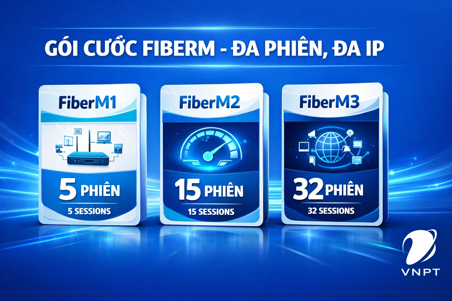 Gói cước Đa Phiên VNPT