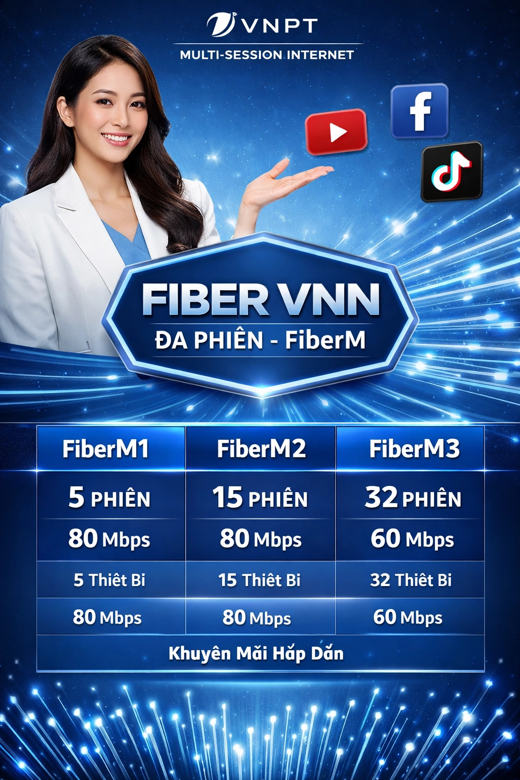 Gói cước Đa Phiên VNPT