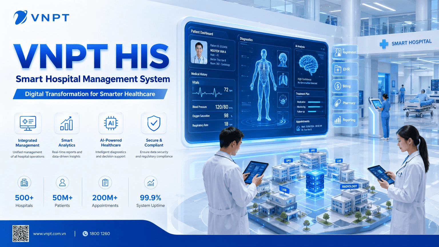 Các dịch vụ Công nghê thông tin của VNPT 2026
