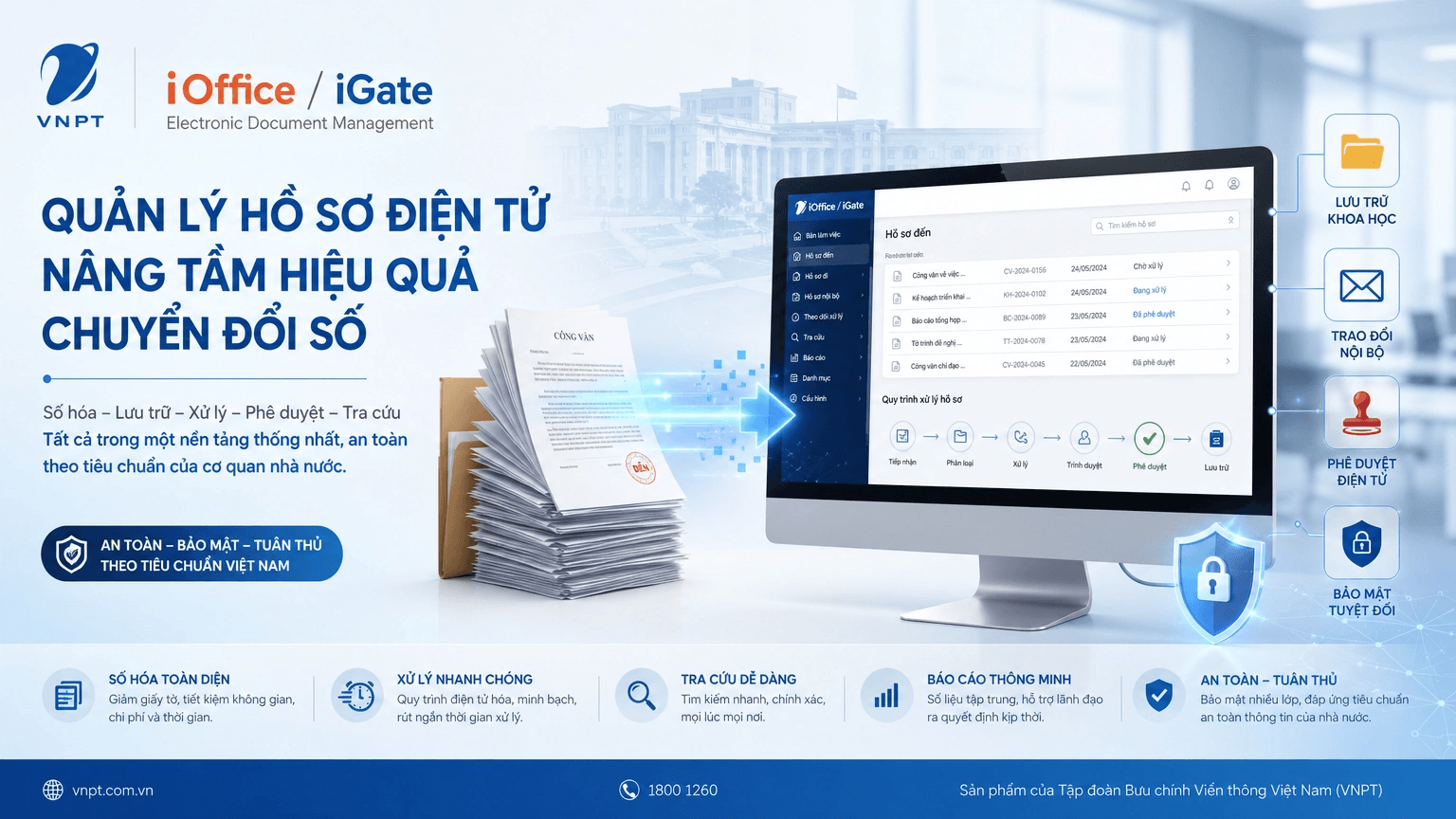 Các dịch vụ Công nghê thông tin của VNPT 2026