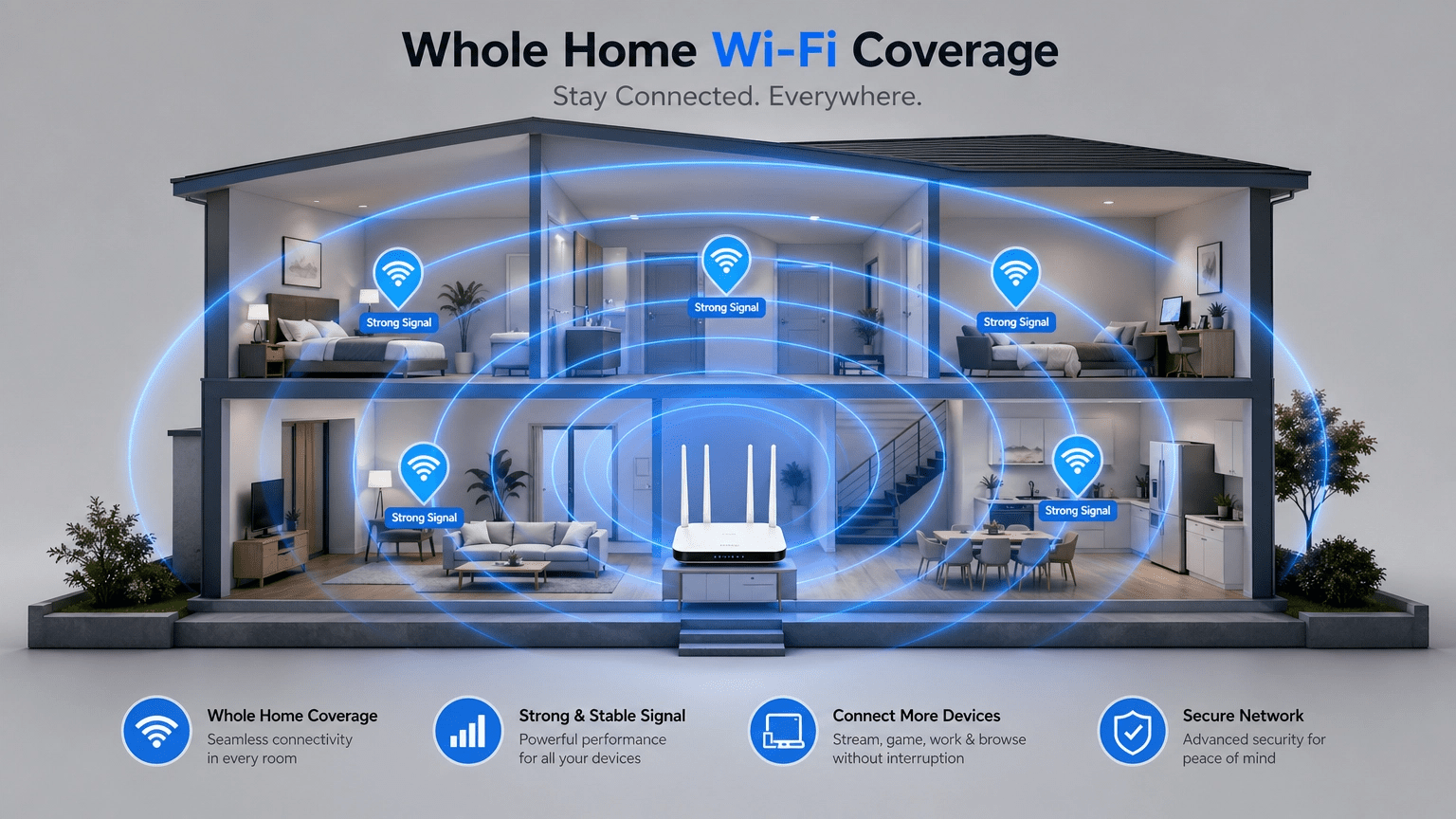 Wifi VNPT cho Nhà Hàng