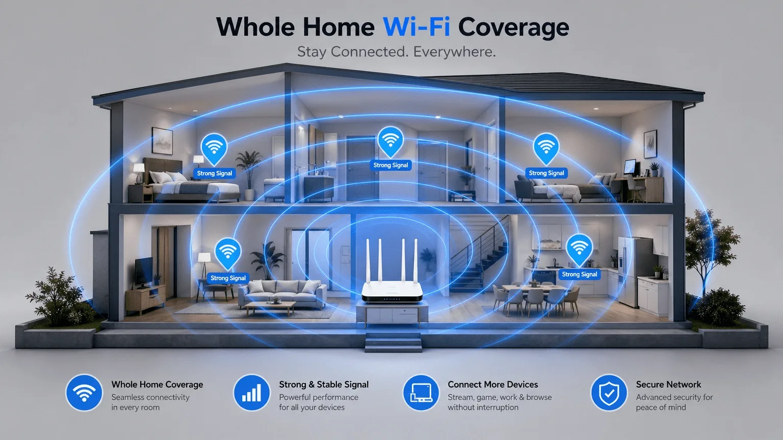 Wifi VNPT cho Nhà Hàng