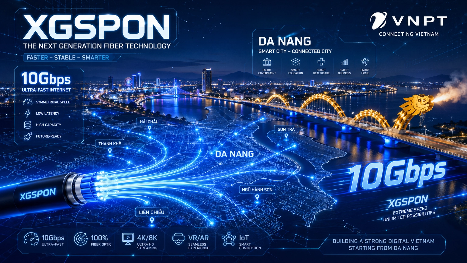 Internet VNPT Cho Game Thủ & Streamer Đà Nẵng