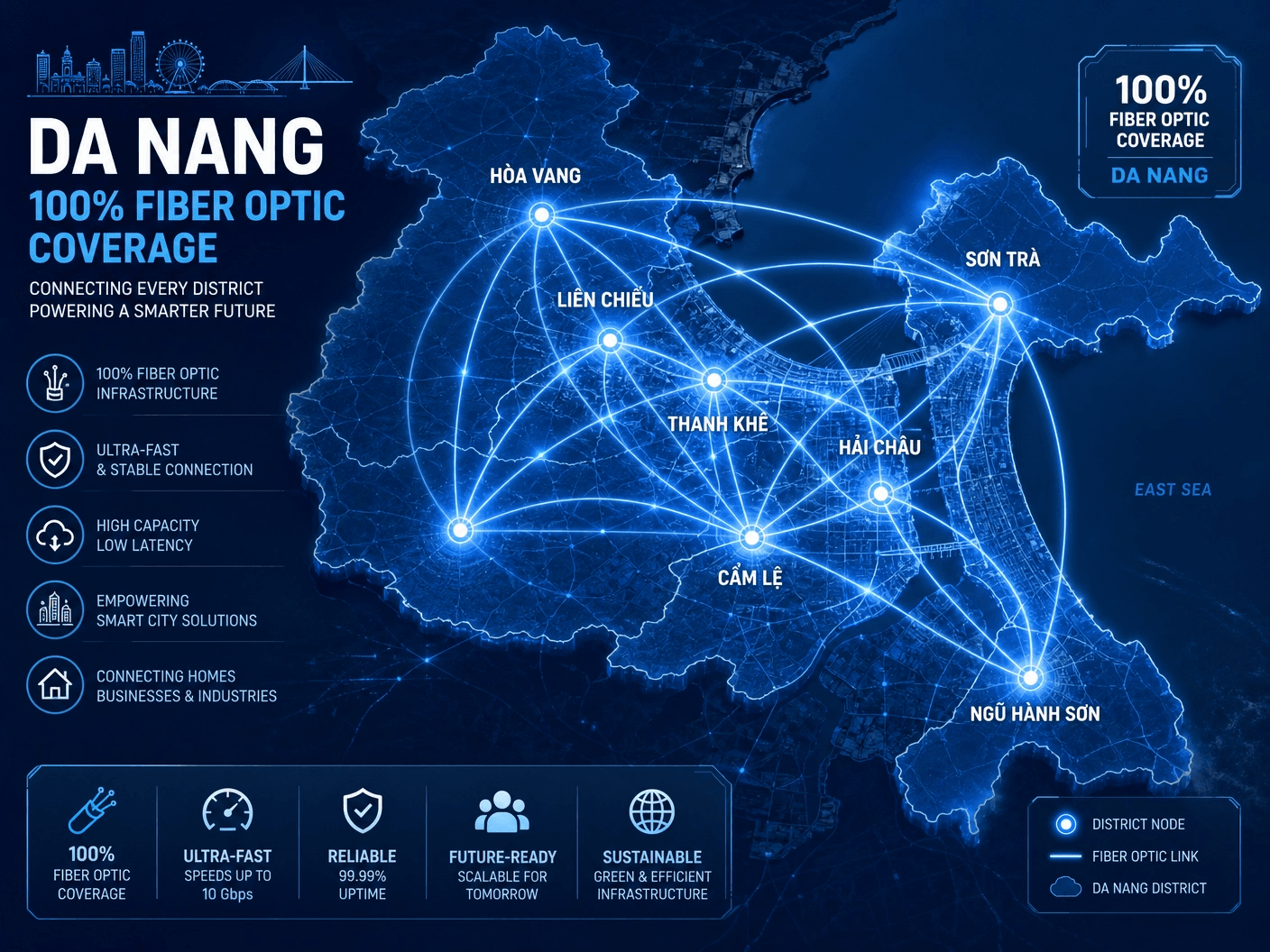 Cáp Quang VNPT Đà Nẵng