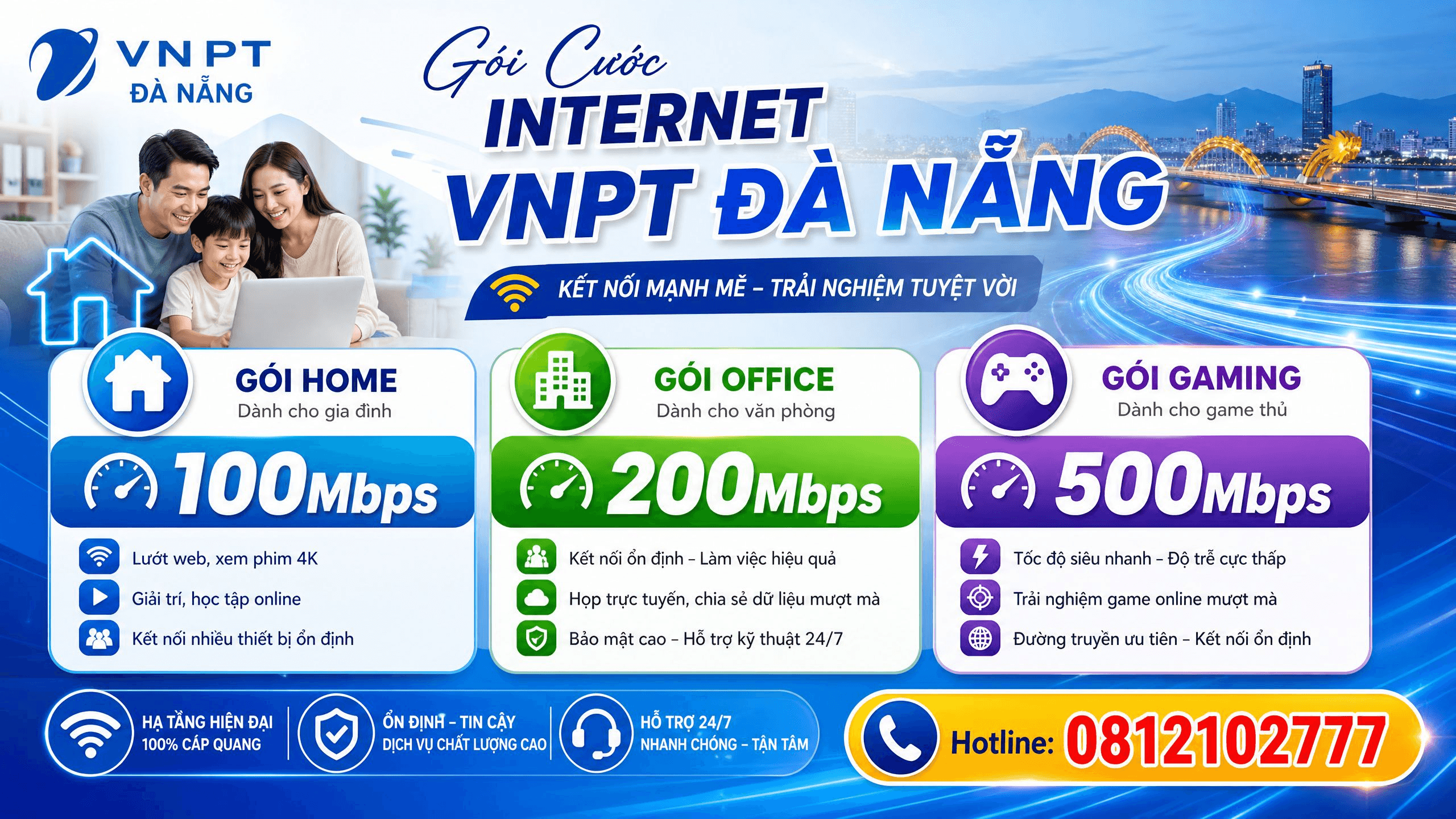 Gói Cước Internet VNPT Đà Nẵng