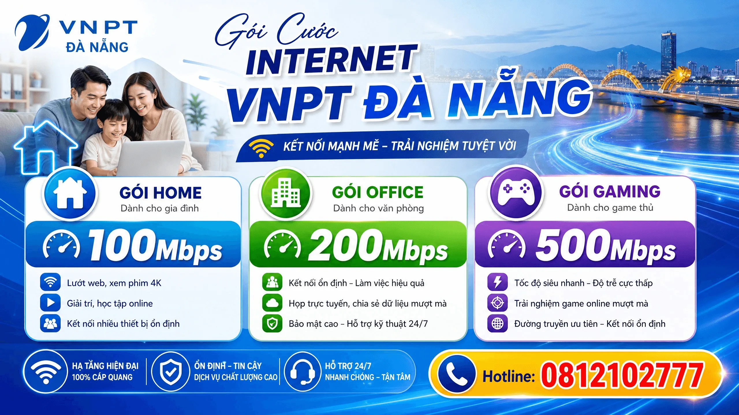 Gói Cước Internet VNPT Đà Nẵng