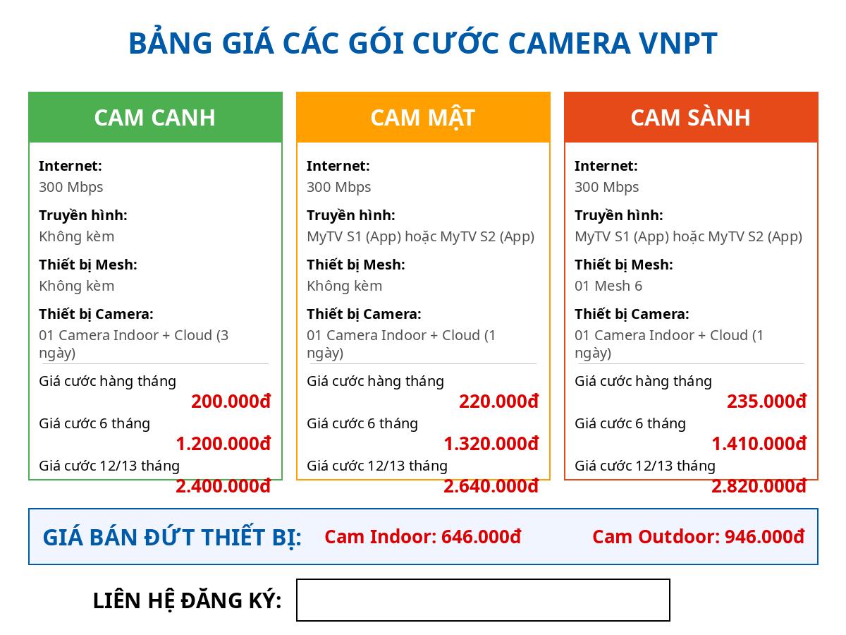 Lắp mạng VNPT tại Điện Bàn 2026