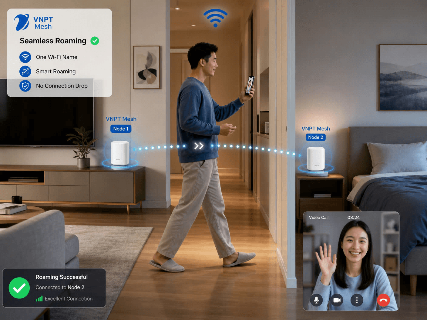 Lắp Wifi Cho Nhà 2 Tầng