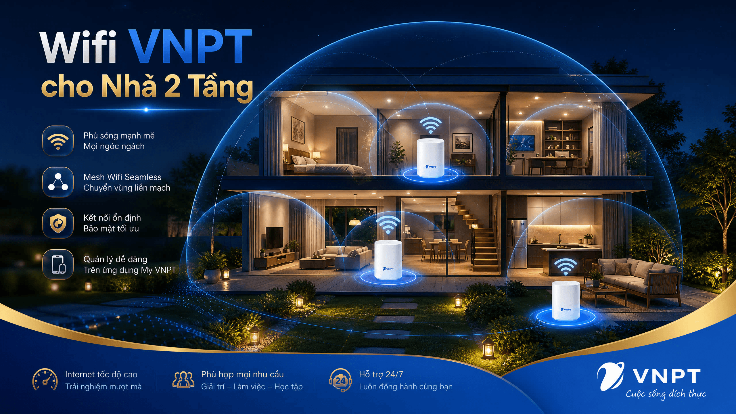 Lắp Wifi Cho Nhà 2 Tầng