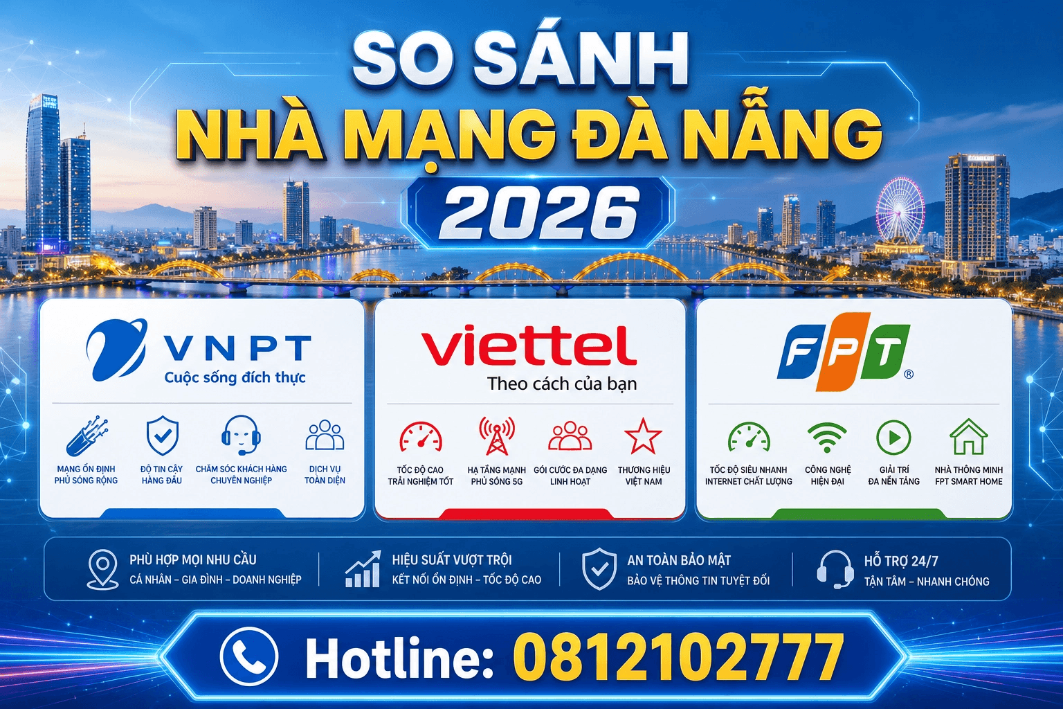 So Sánh 3 nhà mạng lớn tại Đà Nẵng
