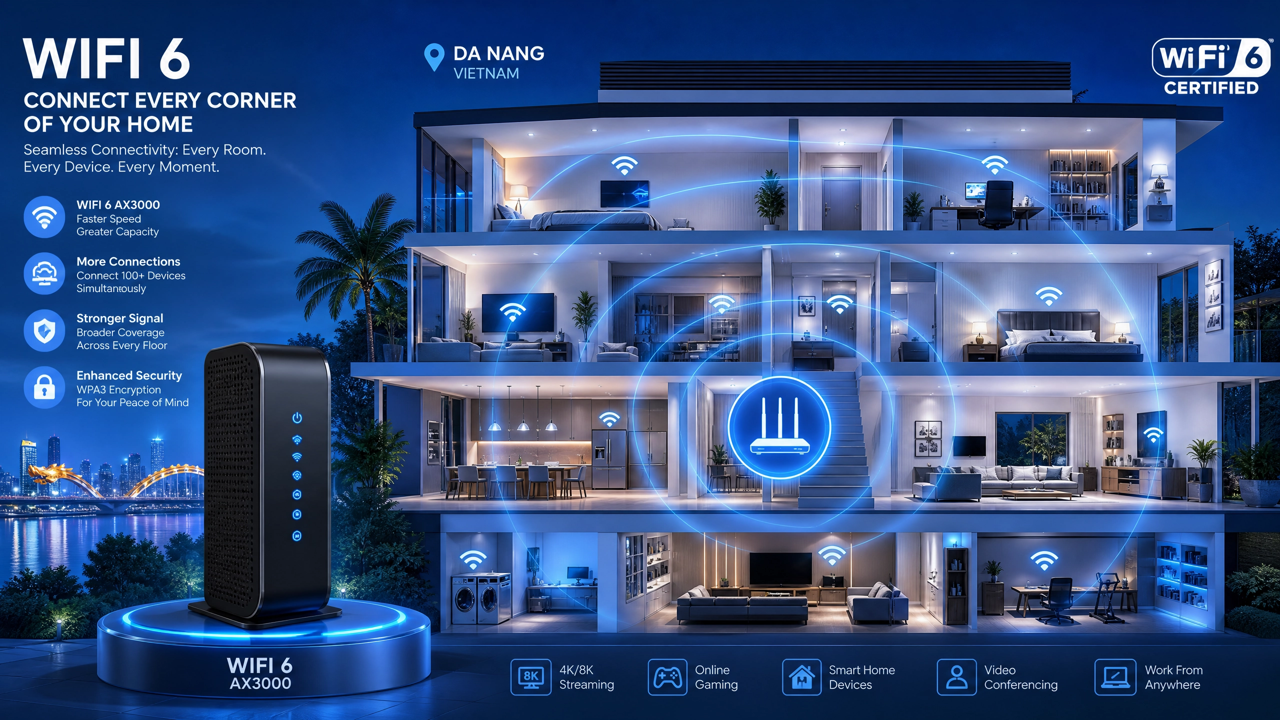 Internet VNPT Cho Doanh Nghiệp Đà Nẵng