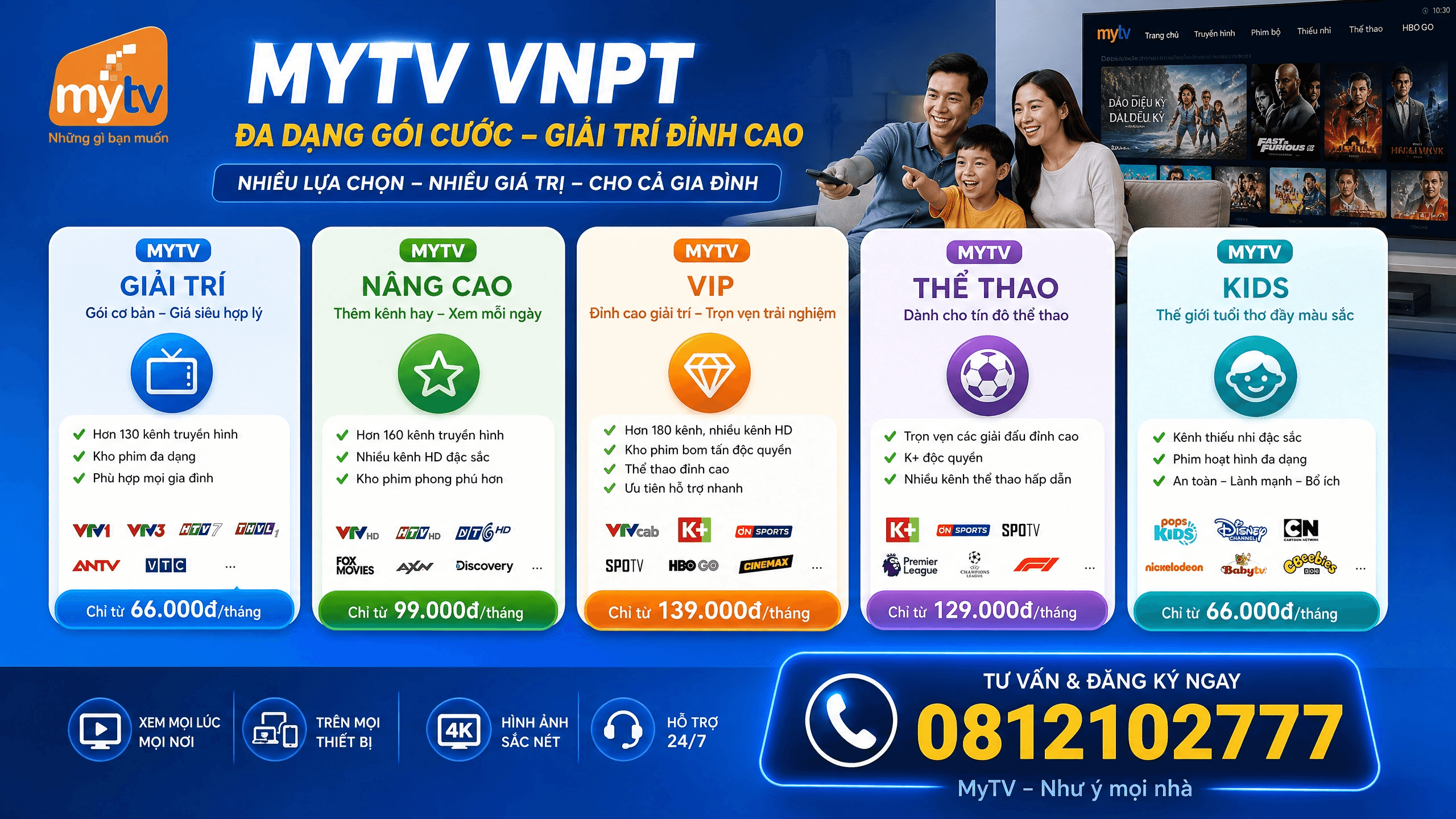 Tổng Hợp Các Gói Cước Truyền Hình Mytv