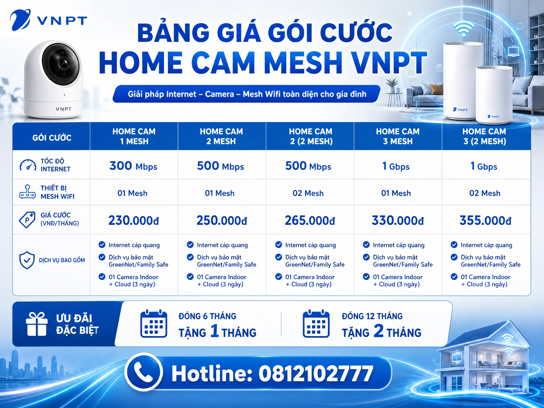 Lắp Mạng Internet Cho Căn Hộ