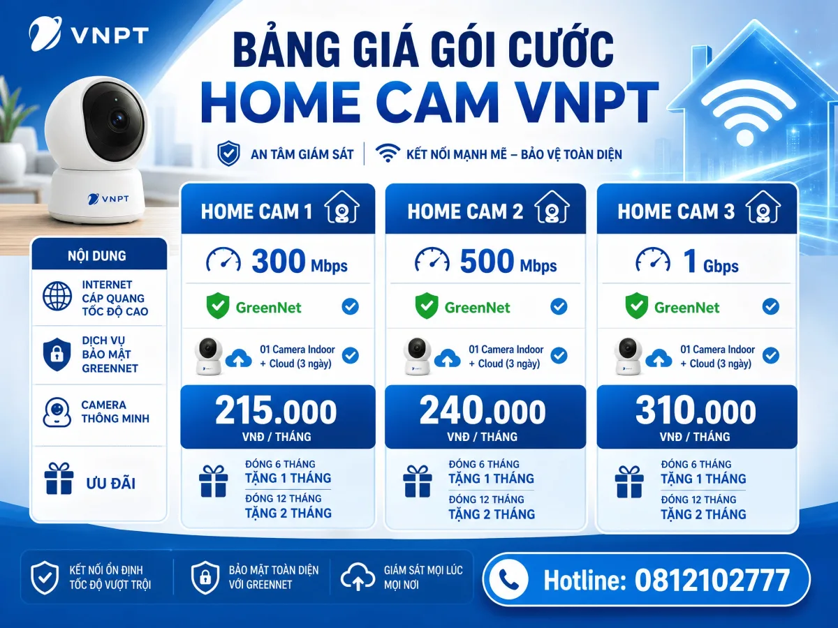 Lắp Internet Tại Hội An