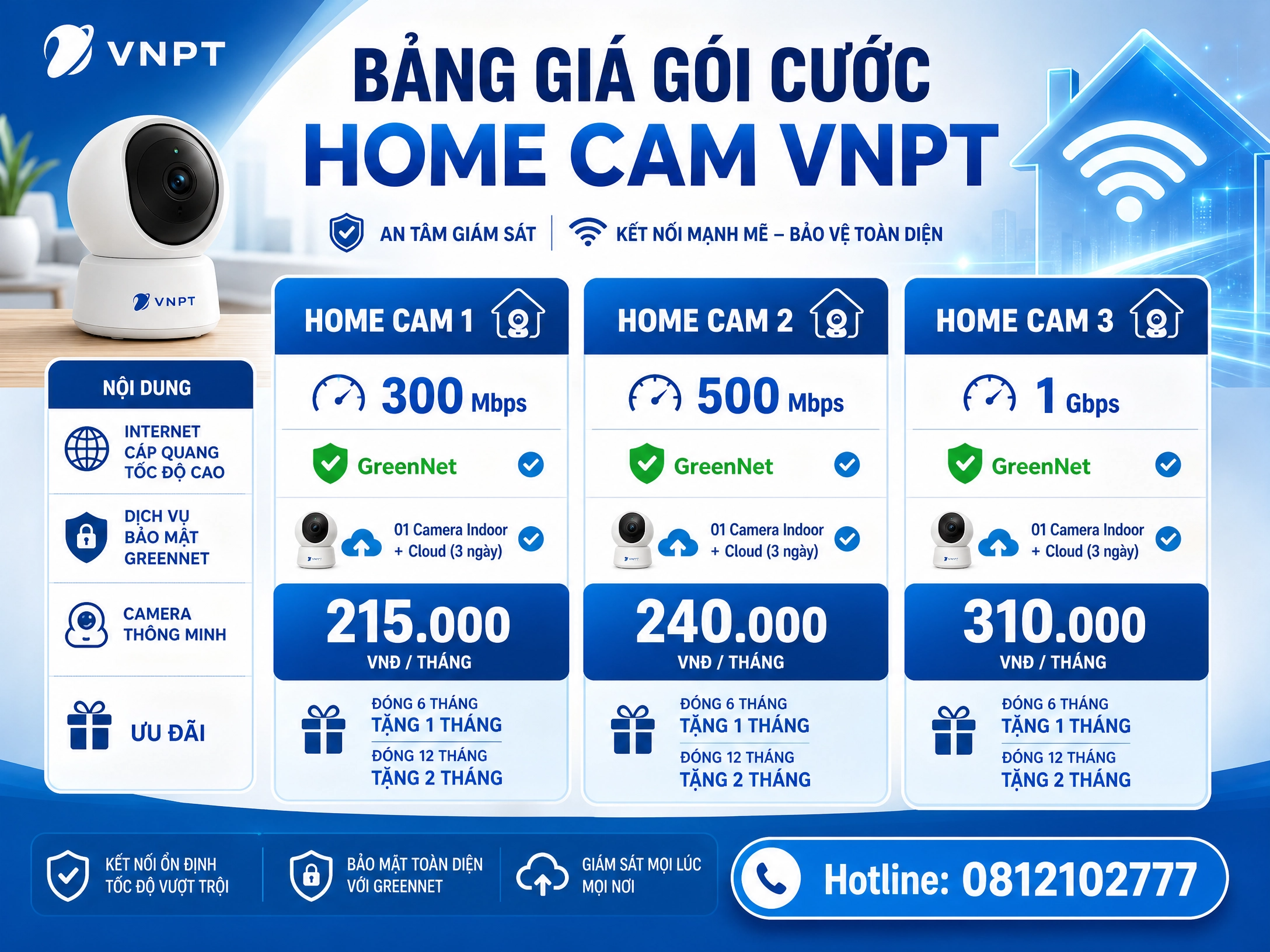 Lắp Internet Tại Hội An