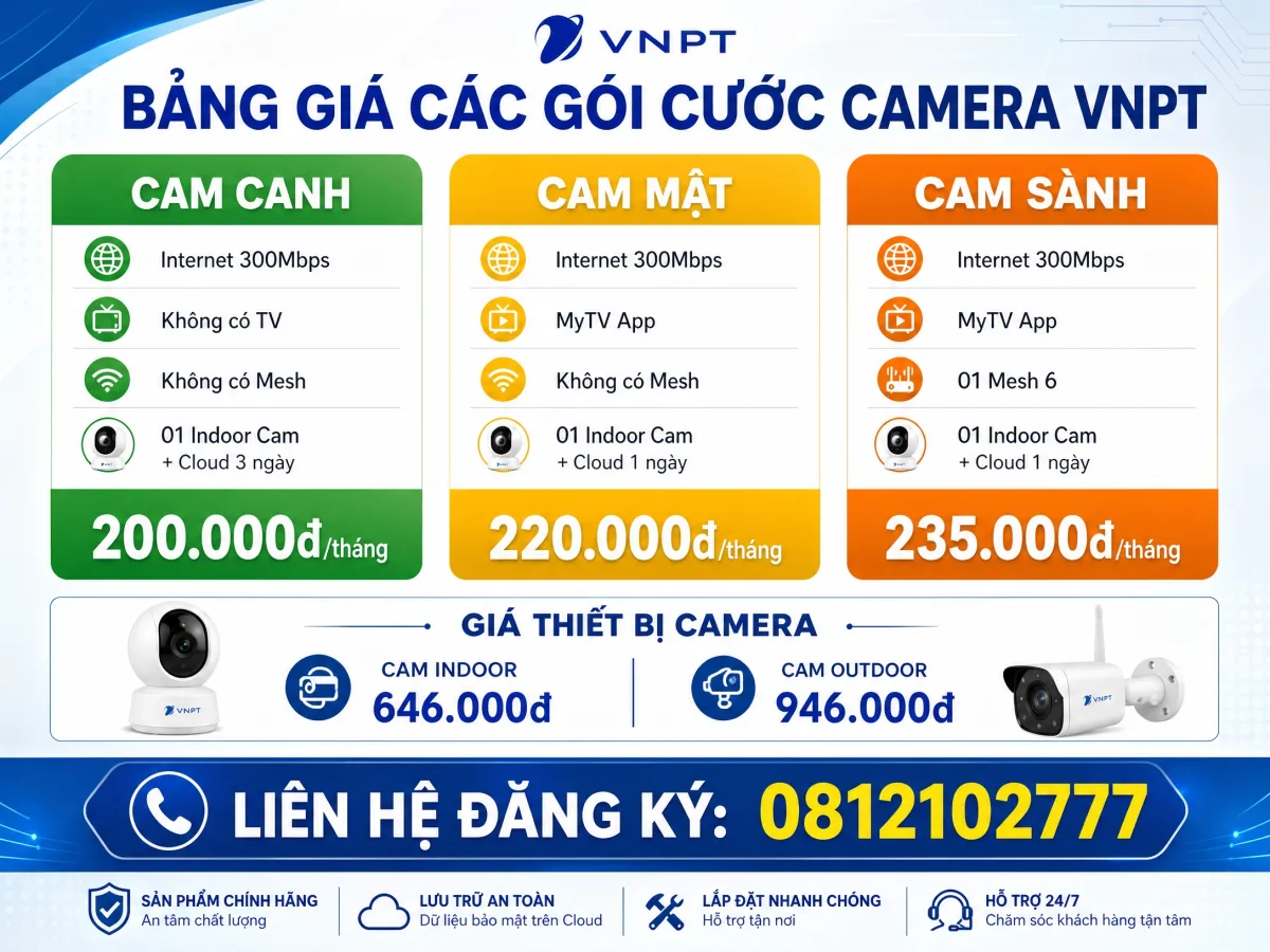 Giá Gói cước Camera cho gia đình