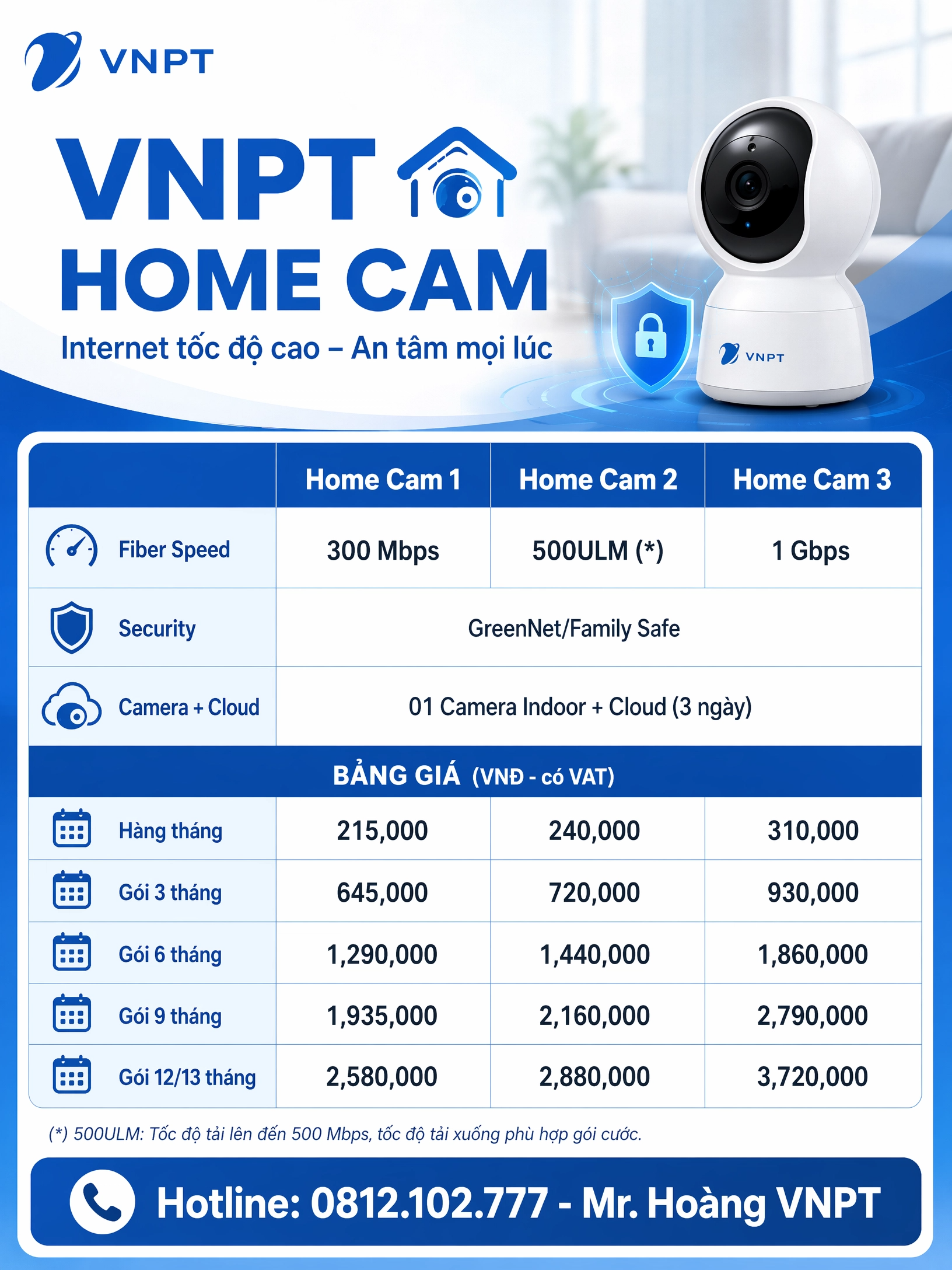 Lắp Wifi cho homestay