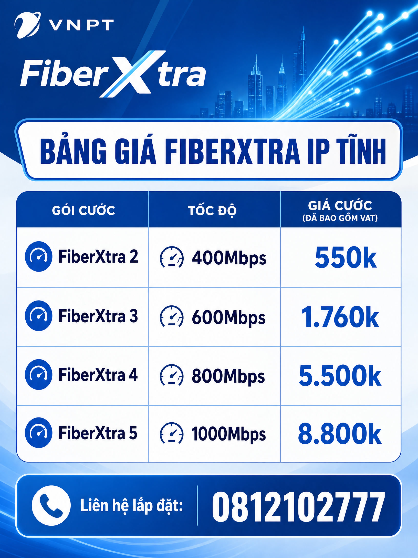 Lắp mạng cho khách sạn mini