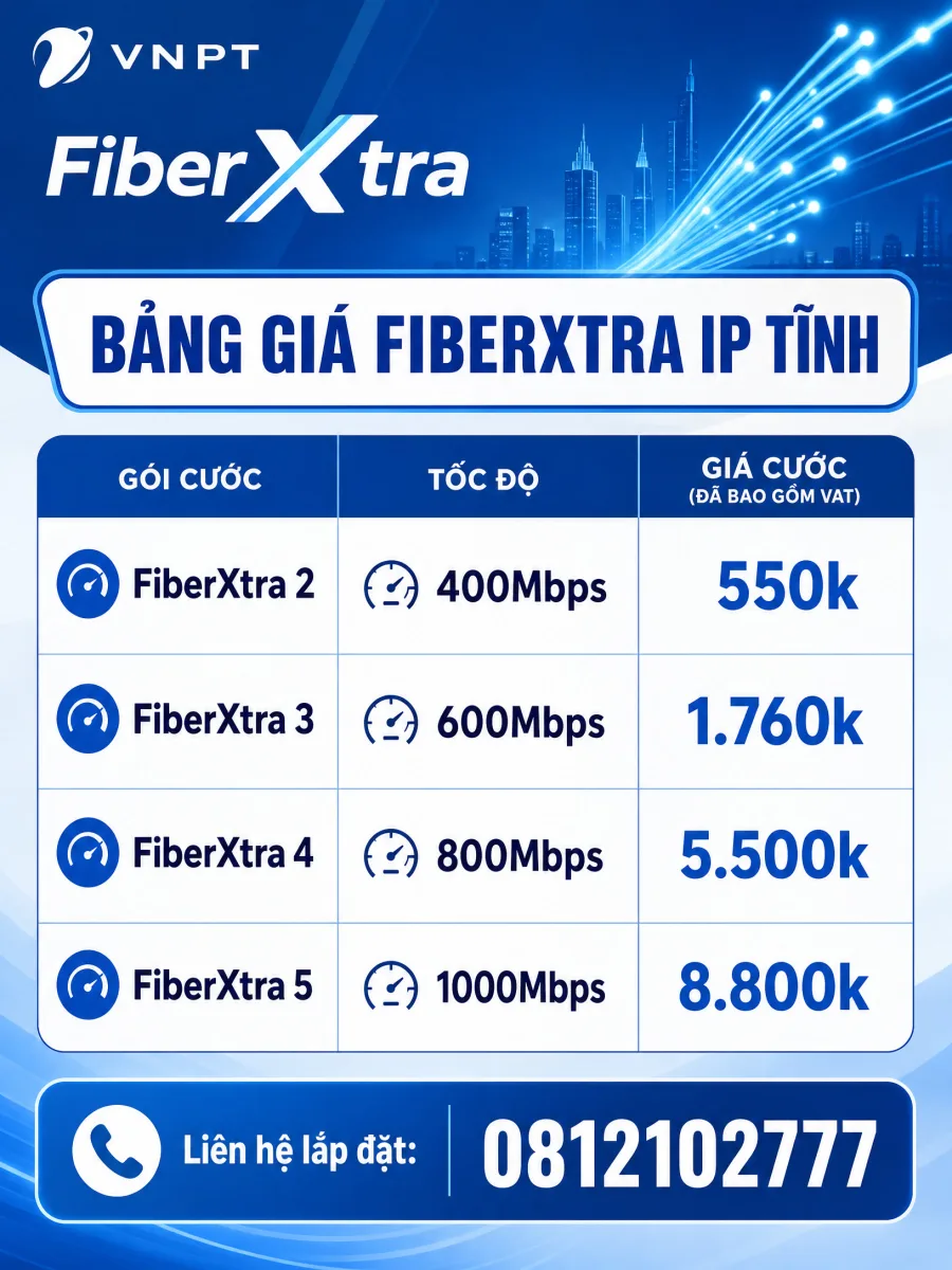 Lắp mạng cho khách sạn mini