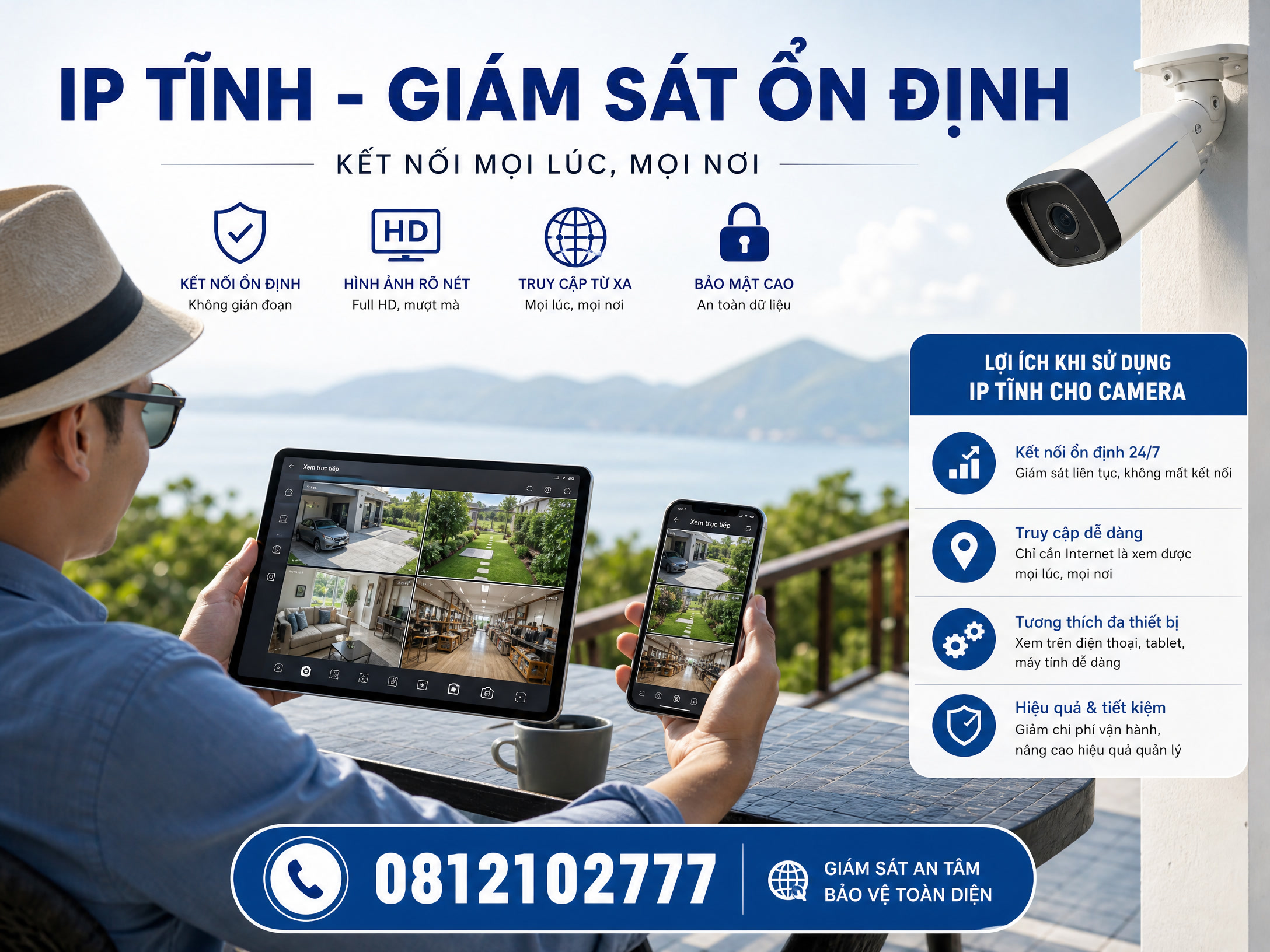 Wifi mạnh cho camera