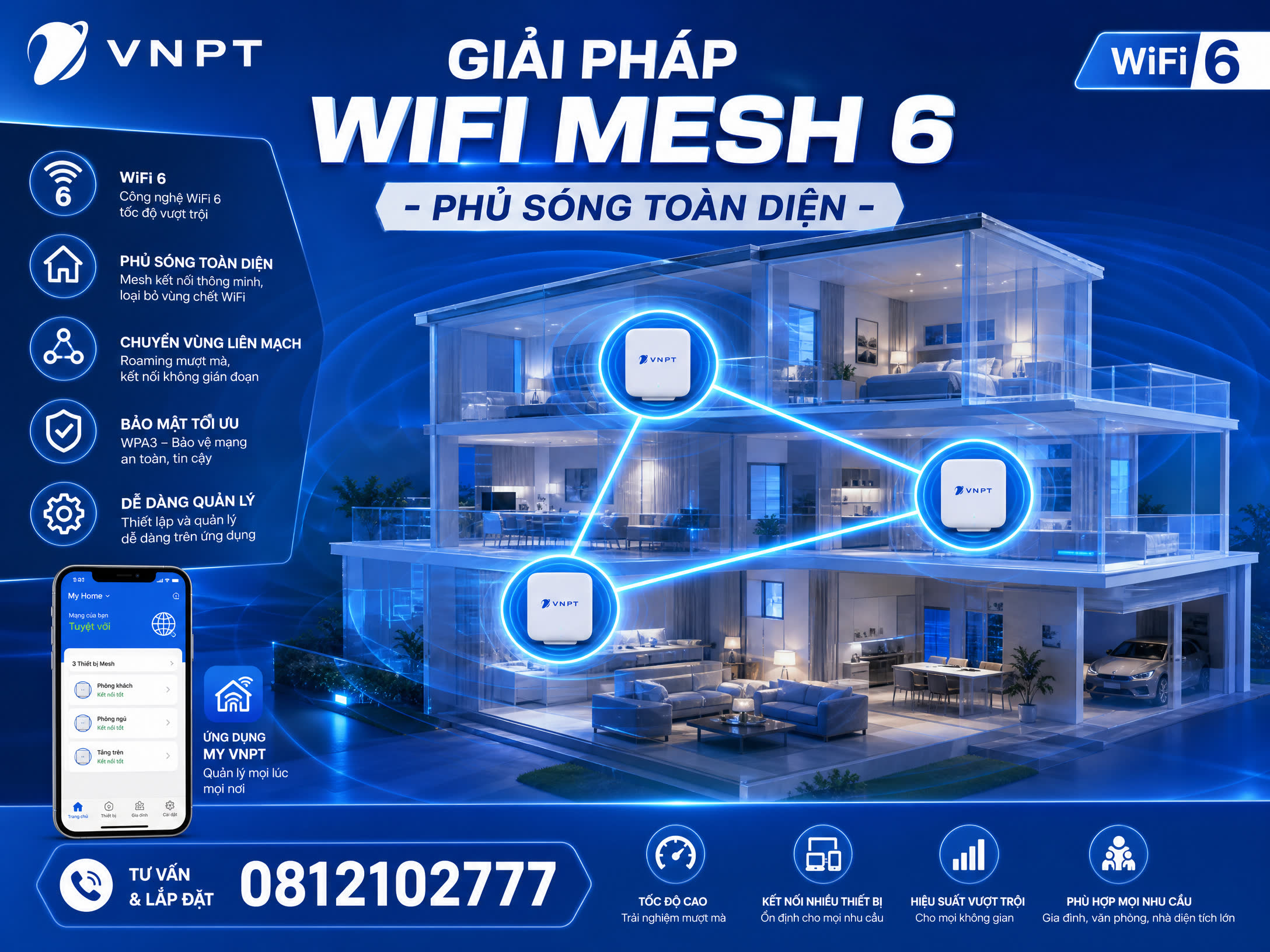 Gói Cước Wifi Tại Đà Nẵng