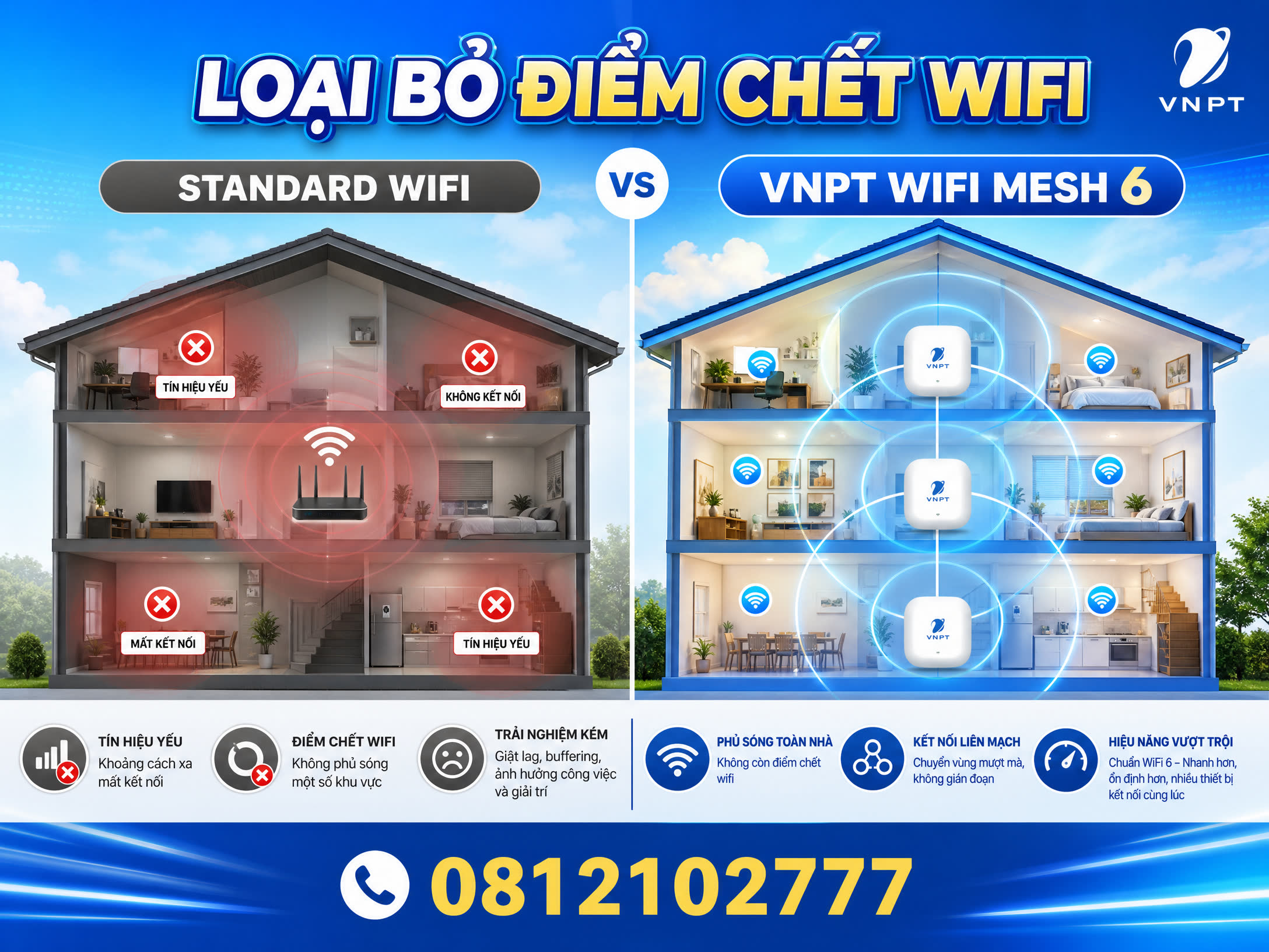 Gói Cước Wifi Tại Đà Nẵng